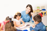 Most Complete List of Top Daycare and Child Care in Denver, CO